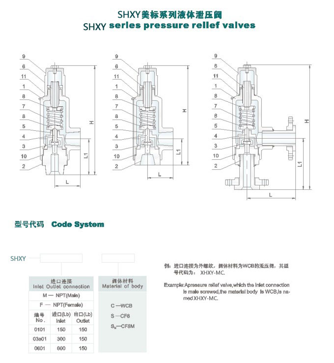 振動給料機在生產中的結構性能體現