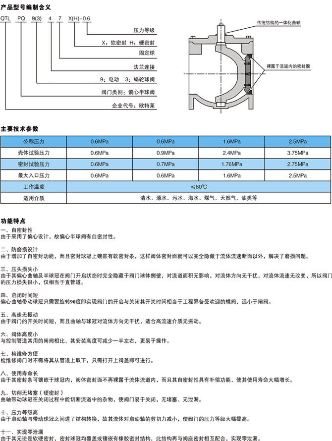 了解鏈式輸送機的結構特點