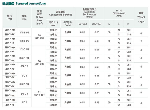 電磁振動輸送機介紹，太精辟了！