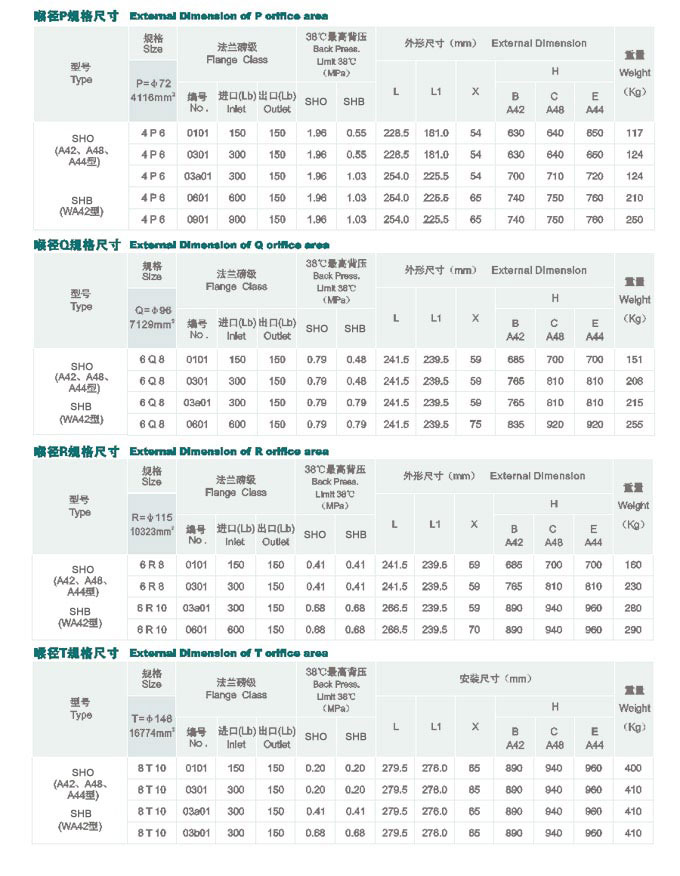 了解關于往復式給煤機的日常檢修與維護