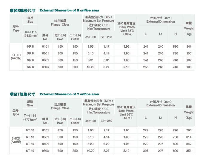 反擊式破碎機(jī)|反擊型破碎機(jī)(PF型)